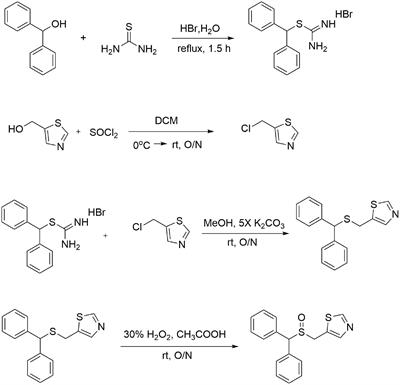 A Novel Dopamine Transporter Inhibitor CE-123 Improves Cognitive Flexibility and Maintains Impulsivity in Healthy Male Rats